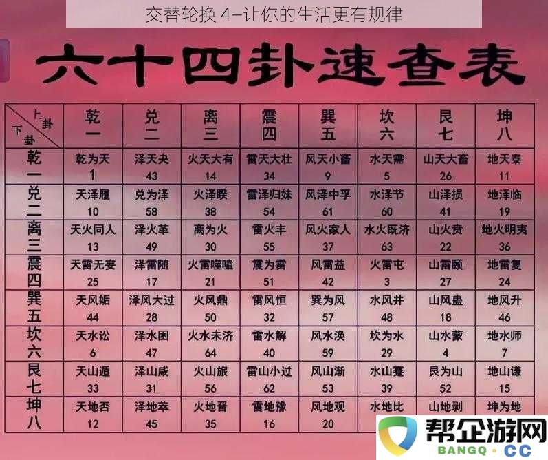 交替实施4—提升生活节奏,助你养成更良好的生活规律