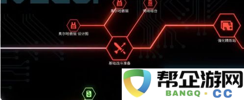 《秩序：新曙光》加速科研进展的有效策略与方法探索