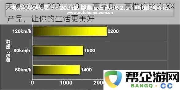 天躁夜夜躁2021aa91,高品质、高性价比的XX产品,让你的生活更美好