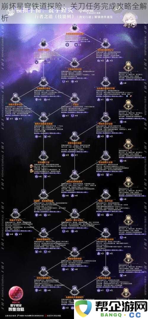 崩坏星穹铁道探险:关刀任务完成攻略全解析