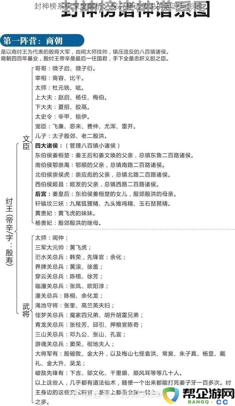 探寻封神榜的深层意义:剖析中国神话传说的起源和影响力