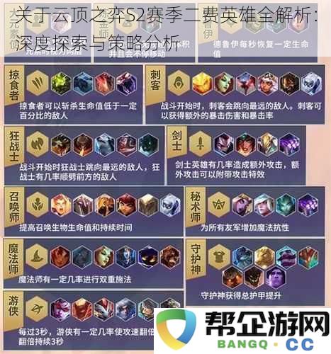 云顶之弈S2赛季二费英雄全面剖析:深入解析与游戏策略的深度探讨