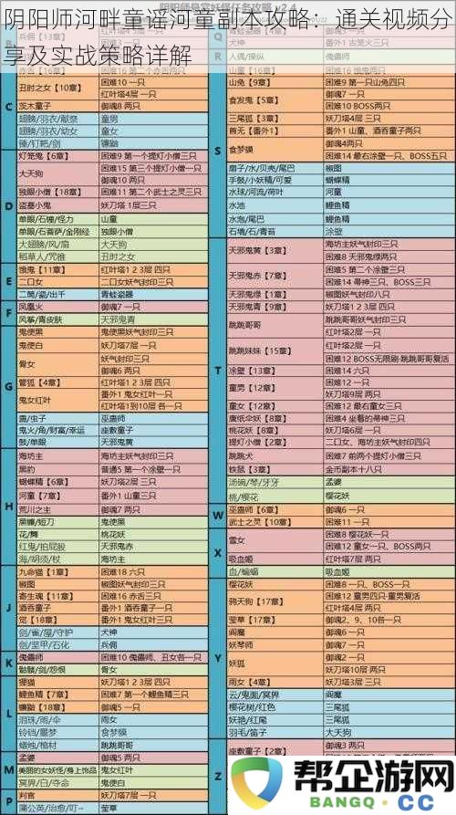 阴阳师河畔童谣河童副本通关技巧分享:实战视频与策略全面解析