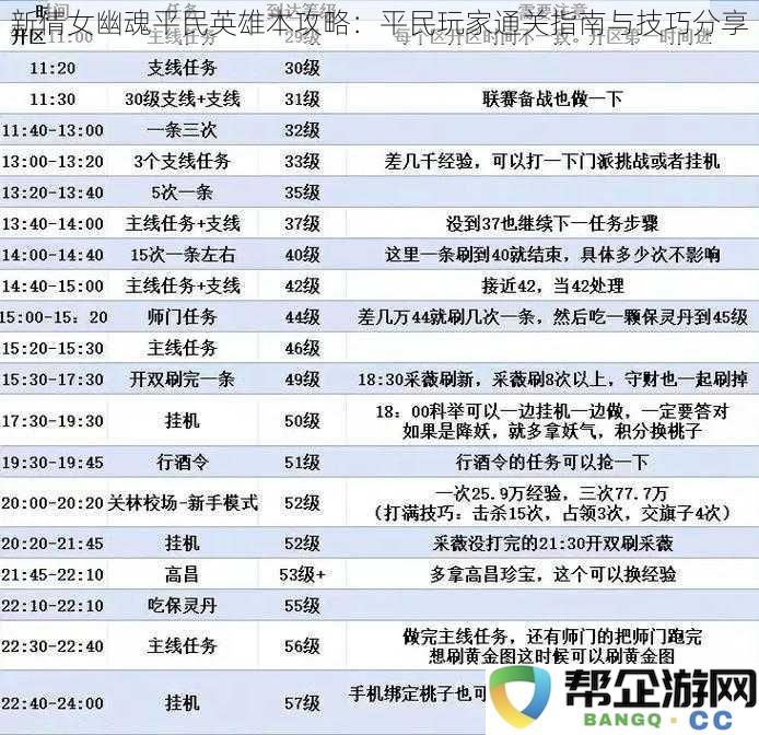 新倩女幽魂平民英雄攻略:实用技巧与通关策略分享,助力平民玩家