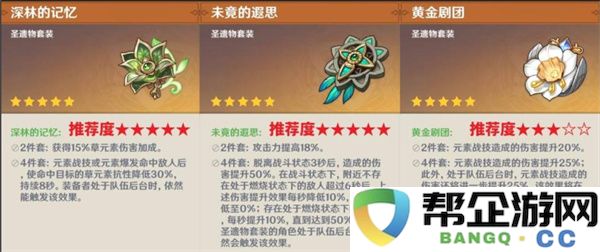 原神艾梅莉埃圣遗物及词条推荐