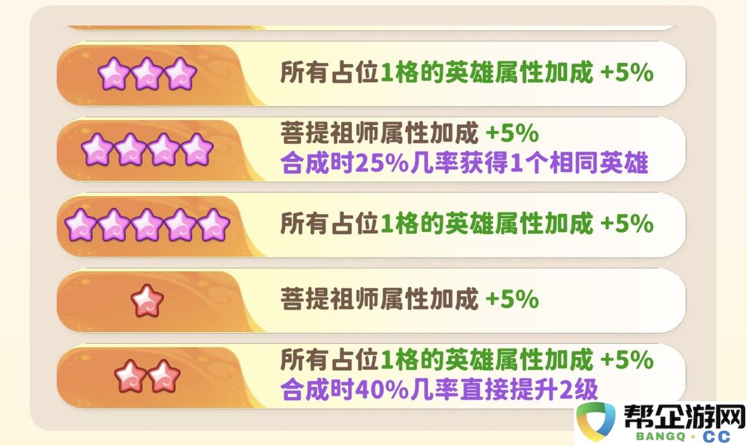 《魔宠降临》齐天大圣合成及用法解析