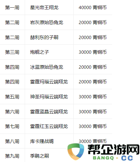 魔兽wow免费领取3天怎么领 魔兽世界免费三天领取2025