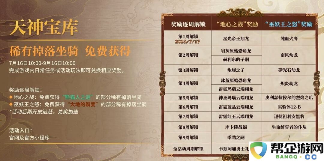魔兽世界天神宝库活动在哪签到 国服20周年天神宝库签到地址一览