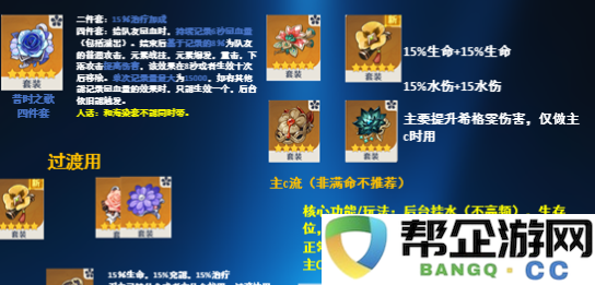 原神V5.7希格雯角色养成攻略