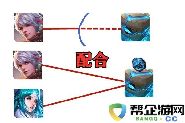 沙巴克竞标背后的隐秘博弈：当手机游戏玩家卷入资本角逐之中