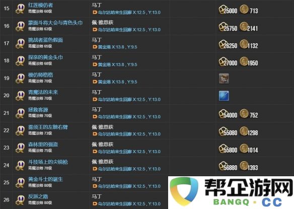 《最终幻想14:水晶世界》青魔法师职业任务全面详解与攻略分析