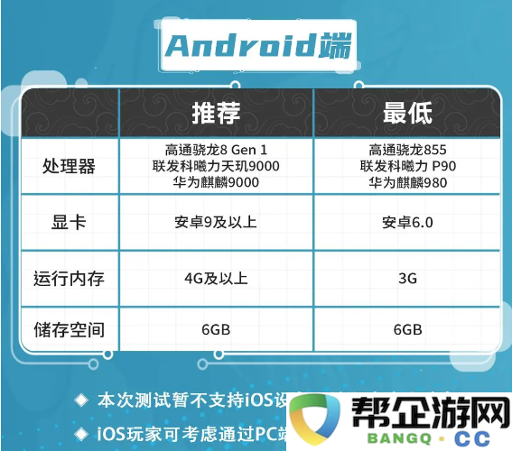 《零度曙光》优质测试机型推荐指南，助你选择最佳设备
