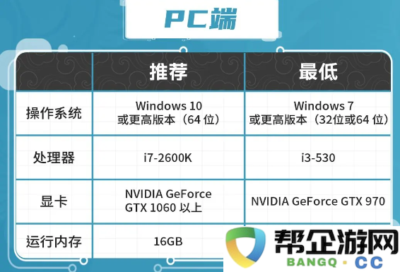 《零度曙光》优质测试机型推荐指南，助你选择最佳设备