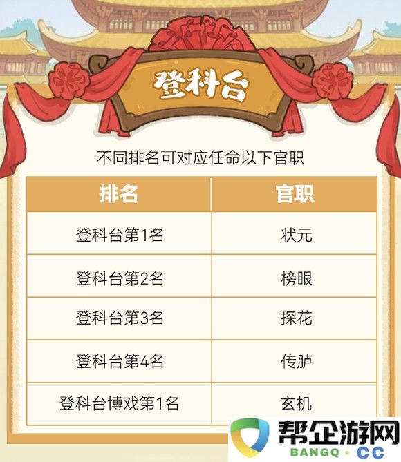 《妙笔江山》政事堂的详细入口及玩法解析攻略