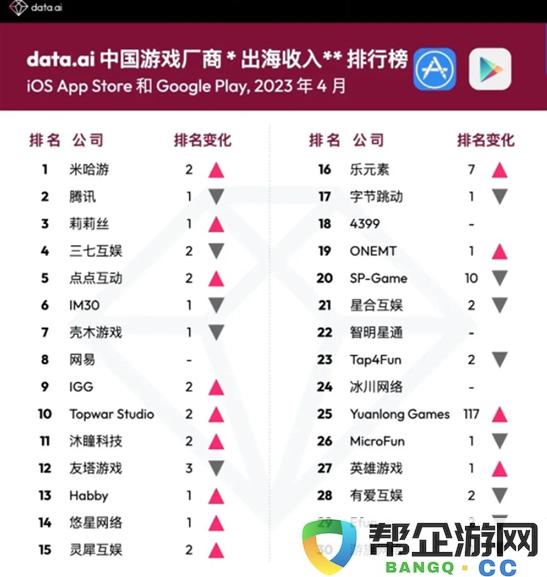 携手共进