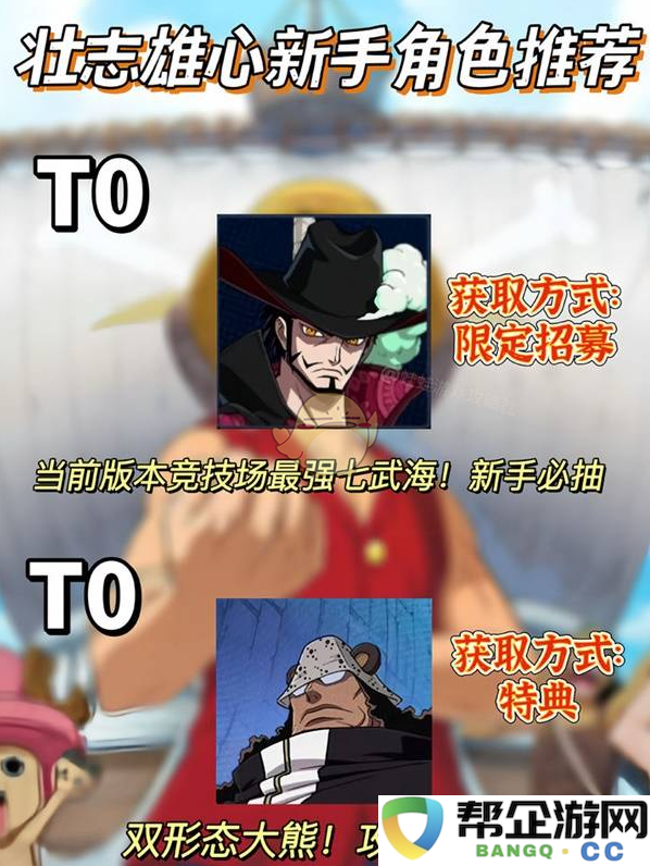 《航海王壮志雄心》开放测试角色强度排名详解