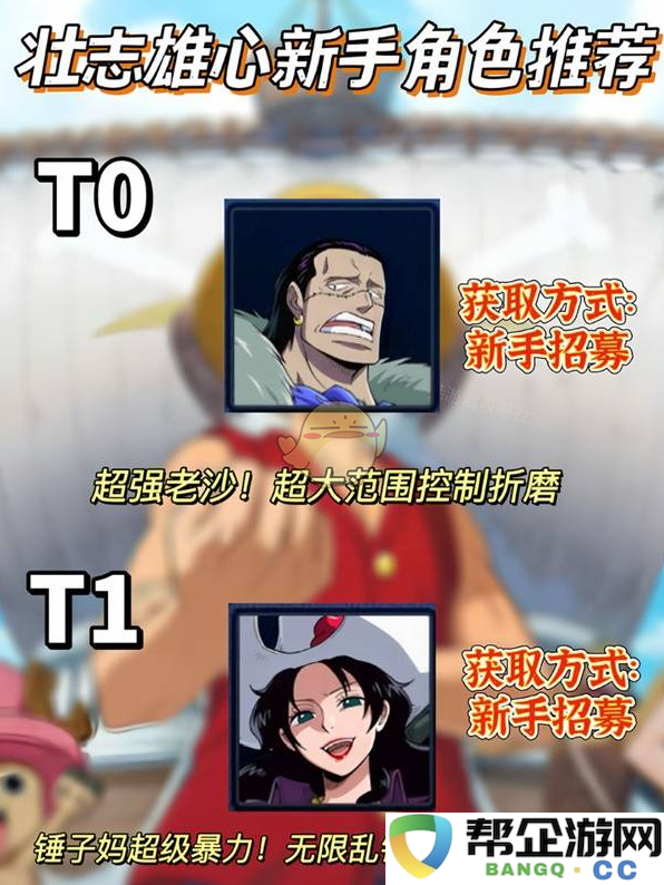 《航海王壮志雄心》开放测试角色强度排名详解