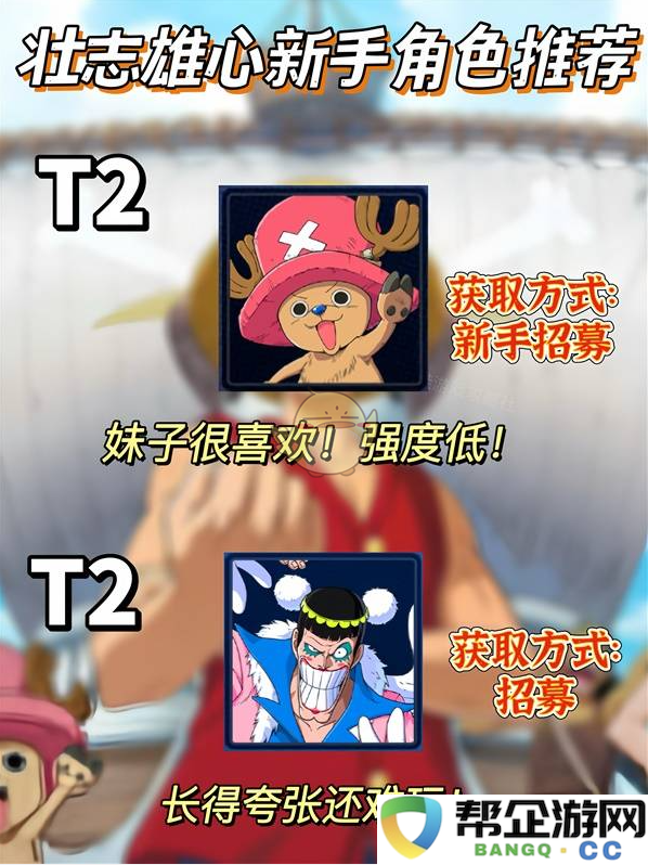 《航海王壮志雄心》开放测试角色强度排名详解