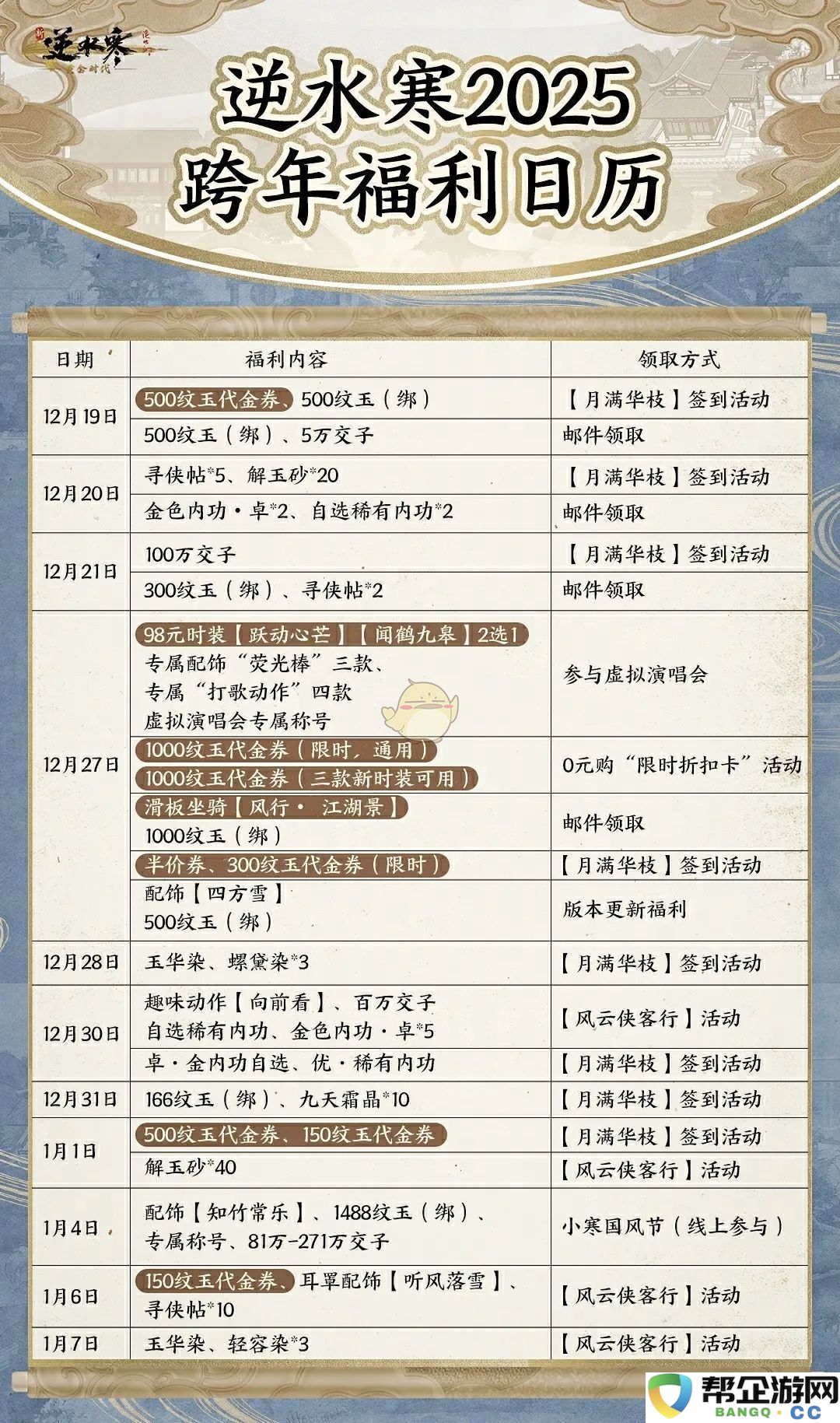 《逆水寒手游》2025年跨年活动福利汇总与详细解析