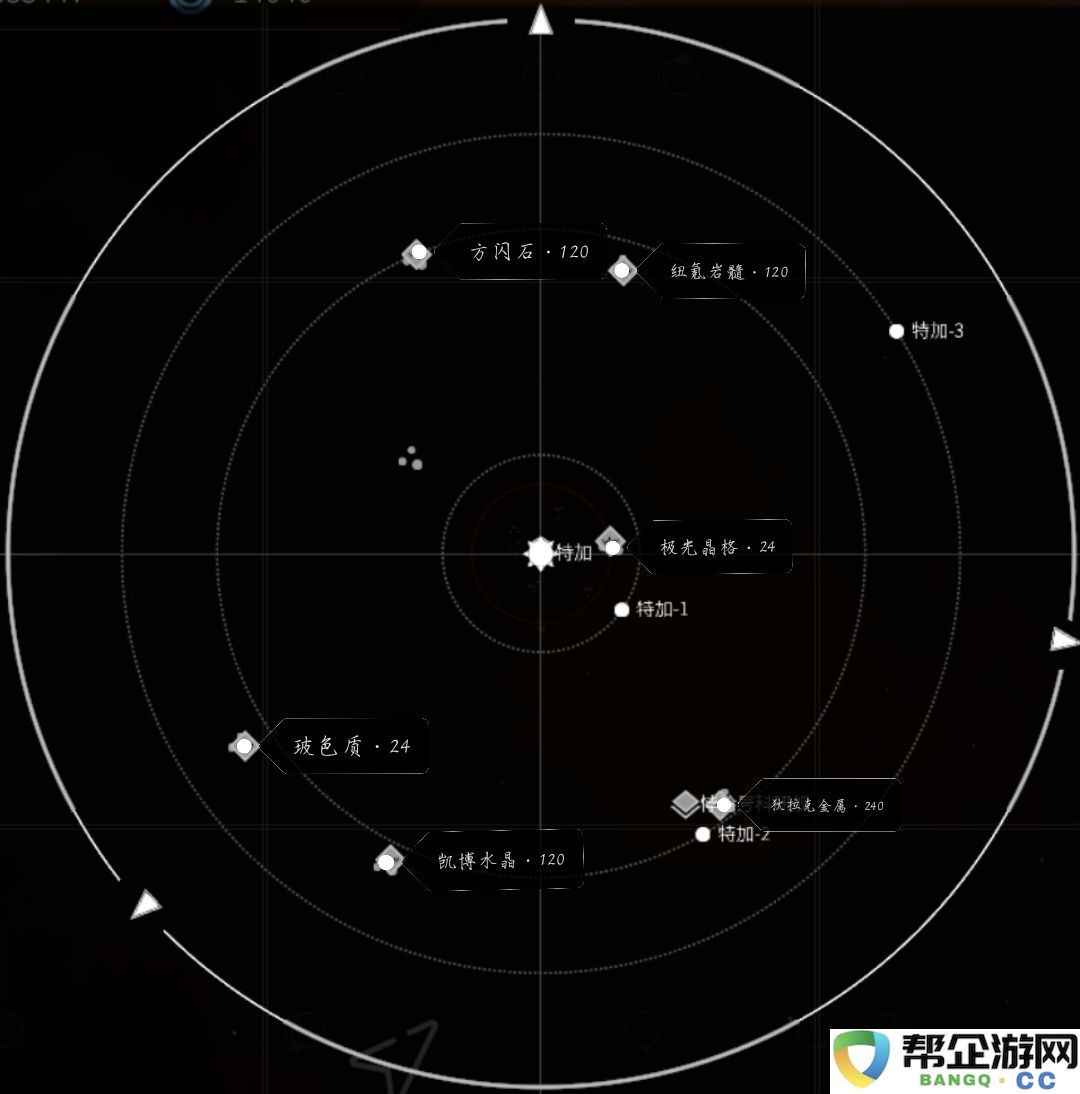 《秩序：新曙光》探索太空小行星的矿物分布和全天候产量分析