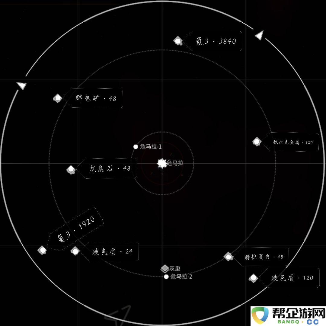 《秩序：新曙光》探索太空小行星的矿物分布和全天候产量分析