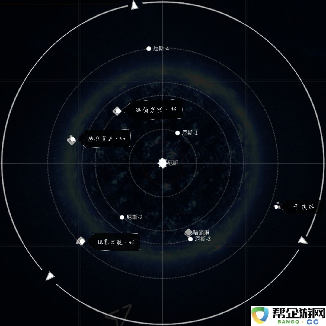 《秩序：新曙光》探索太空小行星的矿物分布和全天候产量分析