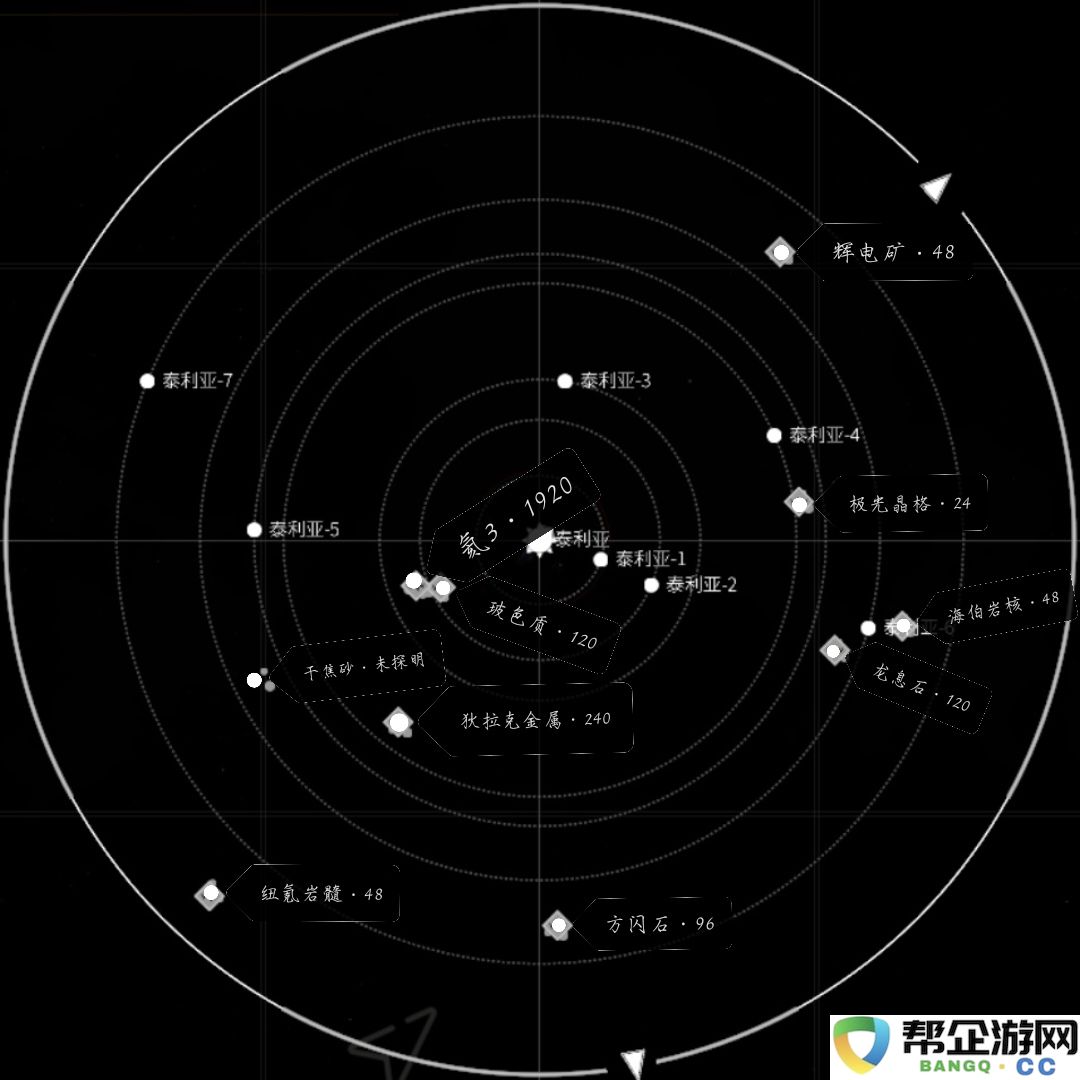 《秩序：新曙光》探索太空小行星的矿物分布和全天候产量分析