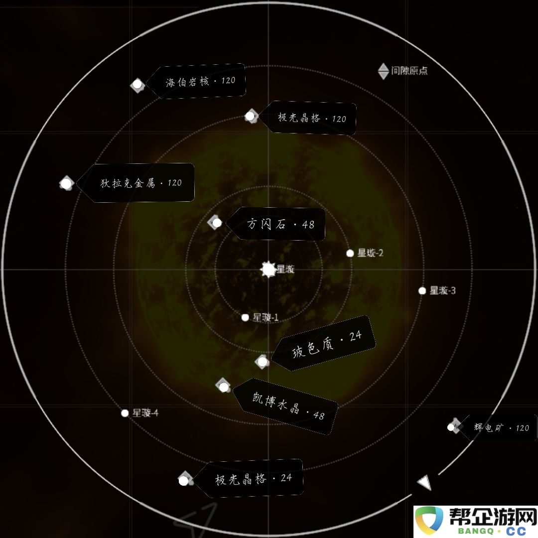 《秩序：新曙光》探索太空小行星的矿物分布和全天候产量分析