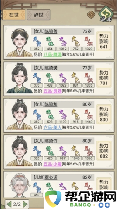 《祖宗模拟器：传承》游戏选秀技巧及玩法全解析