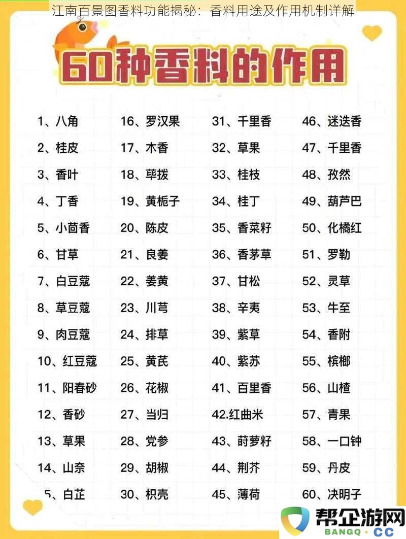 江南百景图香料的奥秘解析：全面探讨香料的各类用途及其运作机制