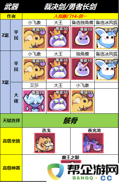 《冒险者日记》最佳宠物神器与坐骑组合搭配技巧详解