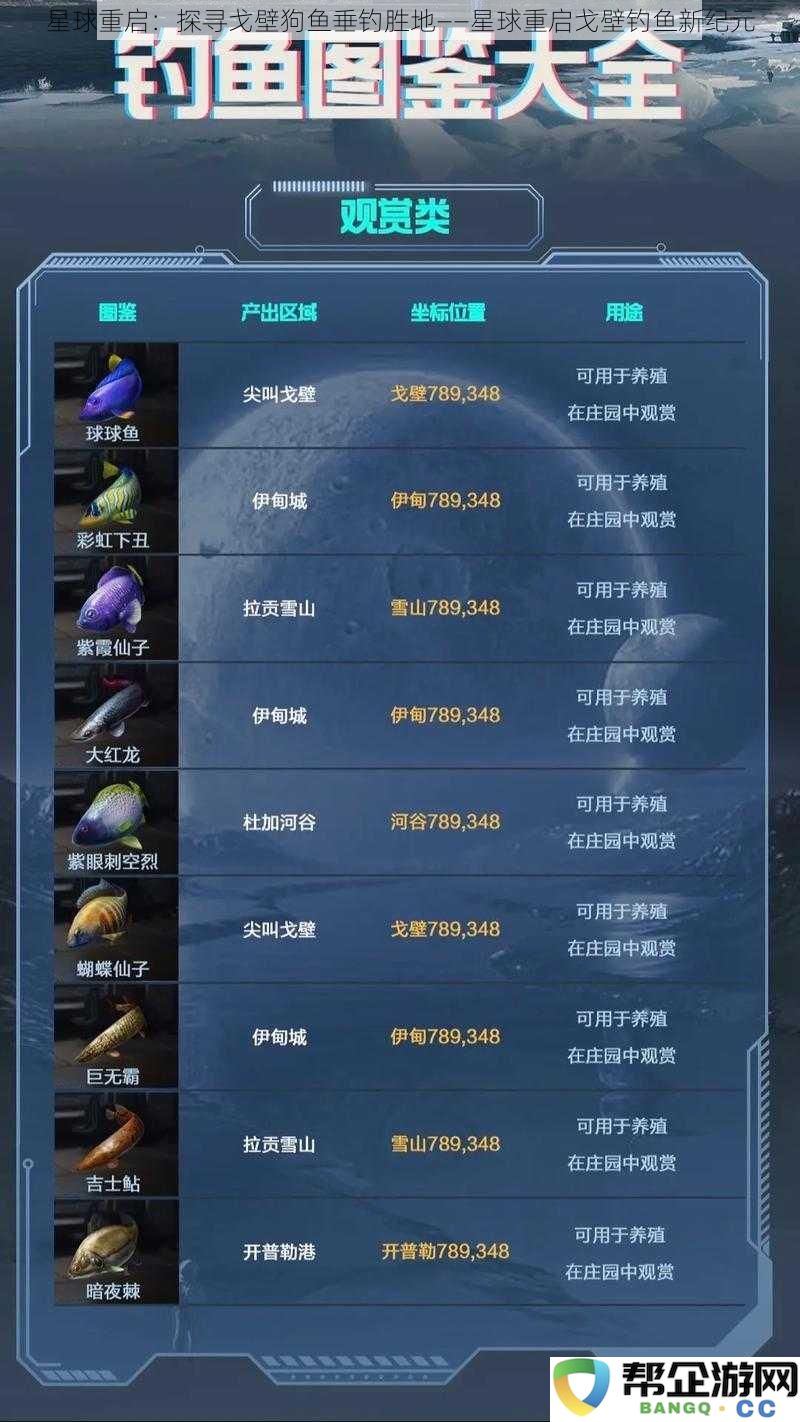 星球重启：发掘戈壁狗鱼钓鱼乐园——探寻辉煌的钓鱼新纪元