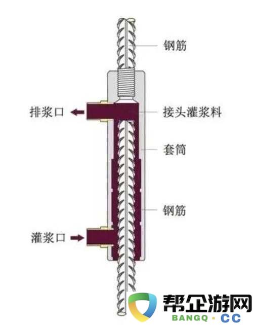H_系列高强无收缩灌浆在建筑工程中的重要应用及优势分析