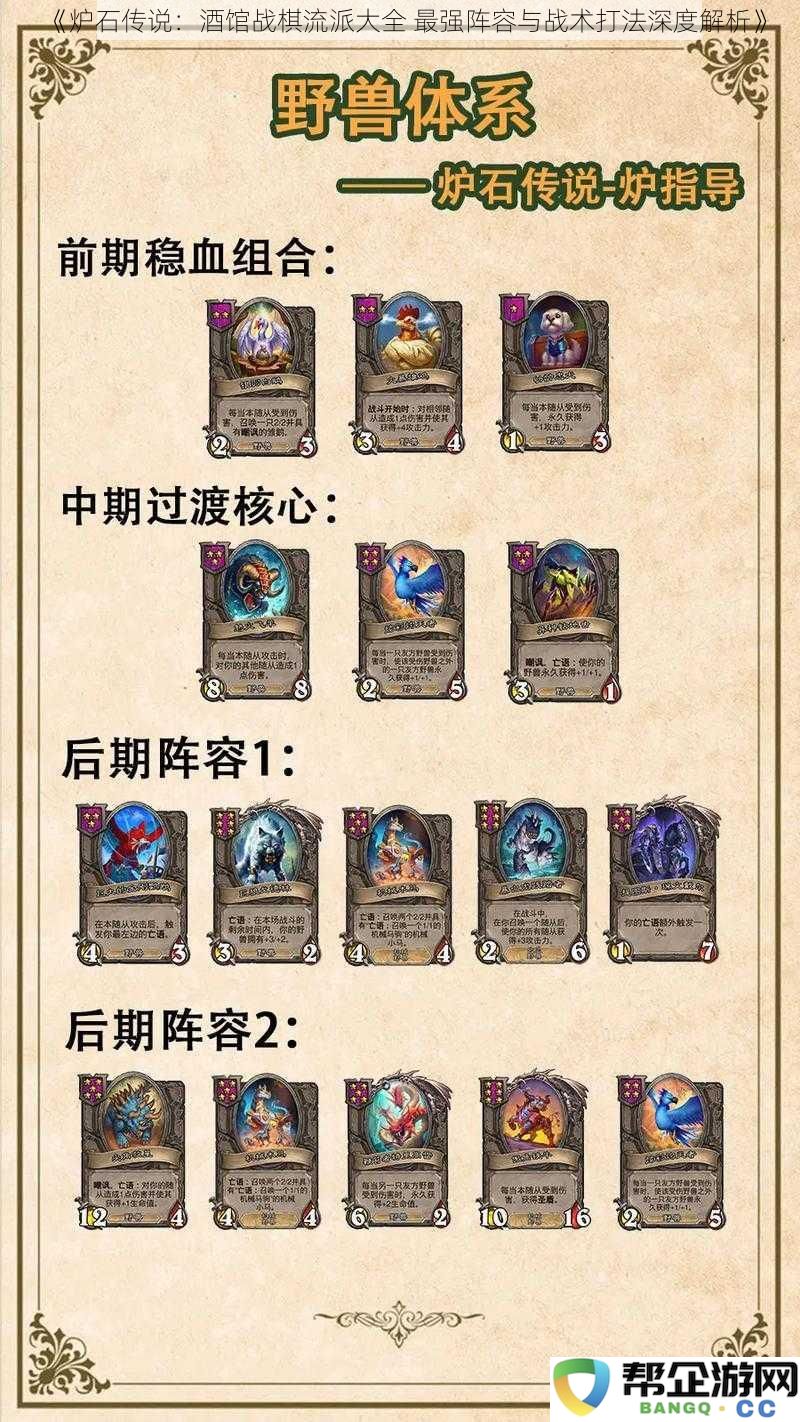 《炉石传说：酒馆战棋流派全解析 最优阵容与战略玩法深入探讨》