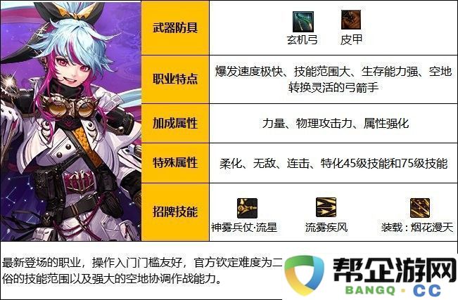 DNF旅人白金徽章选择什么_时刻关注游戏更新和公告