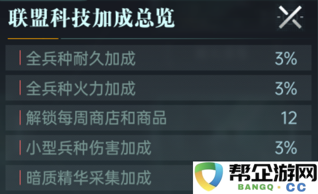《群星纪元》联盟系统详解与玩法策略分享