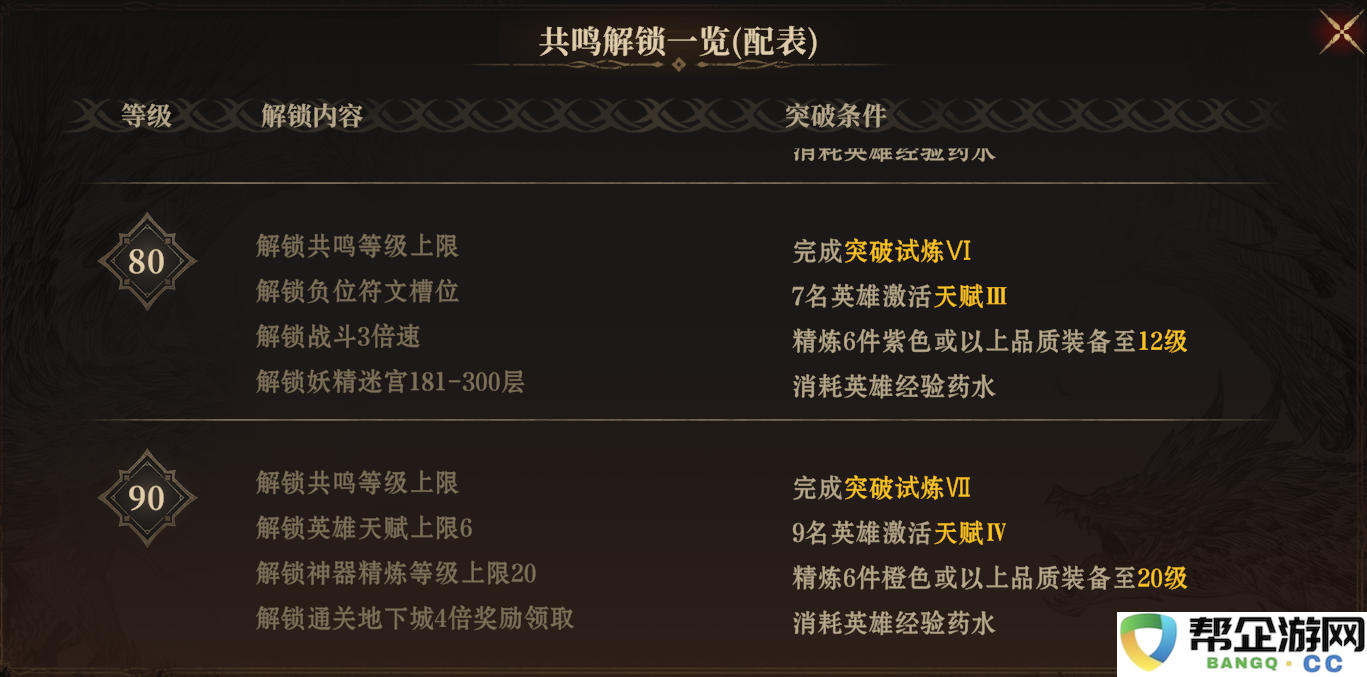 《龙息神寂》如何有效获取和合理分配体力资源的方法与思路