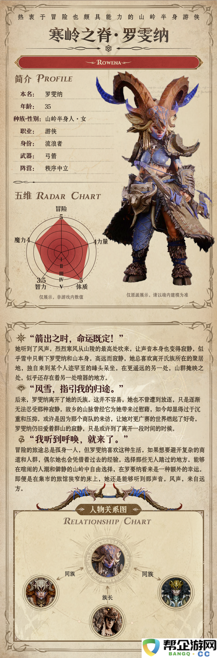 《龙息神寂》中罗雯纳角色技能深度解析与介绍