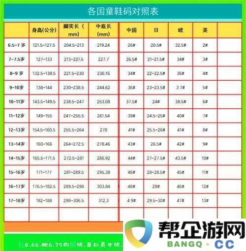 欧洲尺码日本在线：探索亚欧时尚尺码的神秘差异