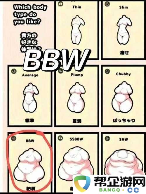 残忍另类BBwBBwBBW新月：探寻未知的恐怖世界