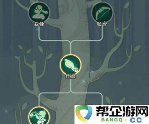《时光大爆炸》初步探讨与详细介绍