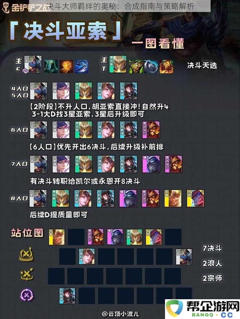 决斗大师羁绊的奥秘：合成指南与策略解析