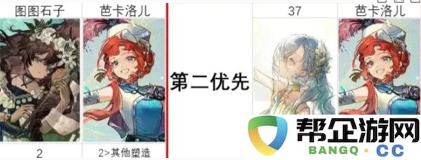 重返未来1999二周年庆自选塑造如何选择：让你轻松玩转角色！ 腰缠万贯不如一技在身