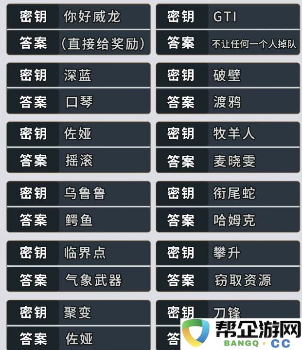 三角洲行动s5赛季语音彩蛋密钥答案汇总2025 三角洲35个彩蛋答案分享