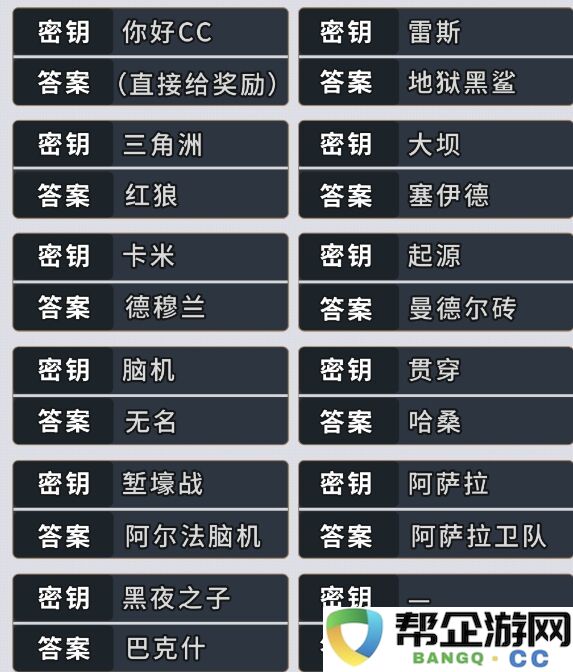 三角洲行动s5赛季语音彩蛋密钥答案汇总2025 三角洲35个彩蛋答案分享