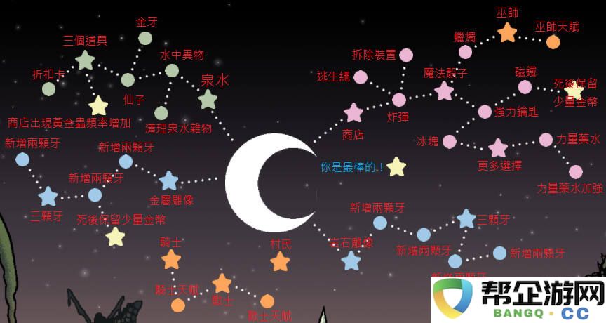 盐面团天赋树解锁一览 盐面团天赋树解锁路线