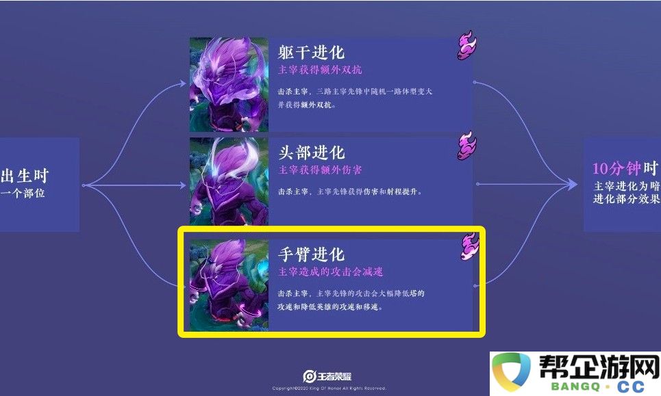 大话西游2手游多宝阁：重塑虚拟经济生态与提升玩家互动体验的新机遇