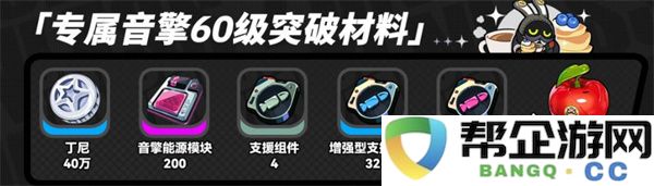 绝区零浮波柚叶突破材料介绍