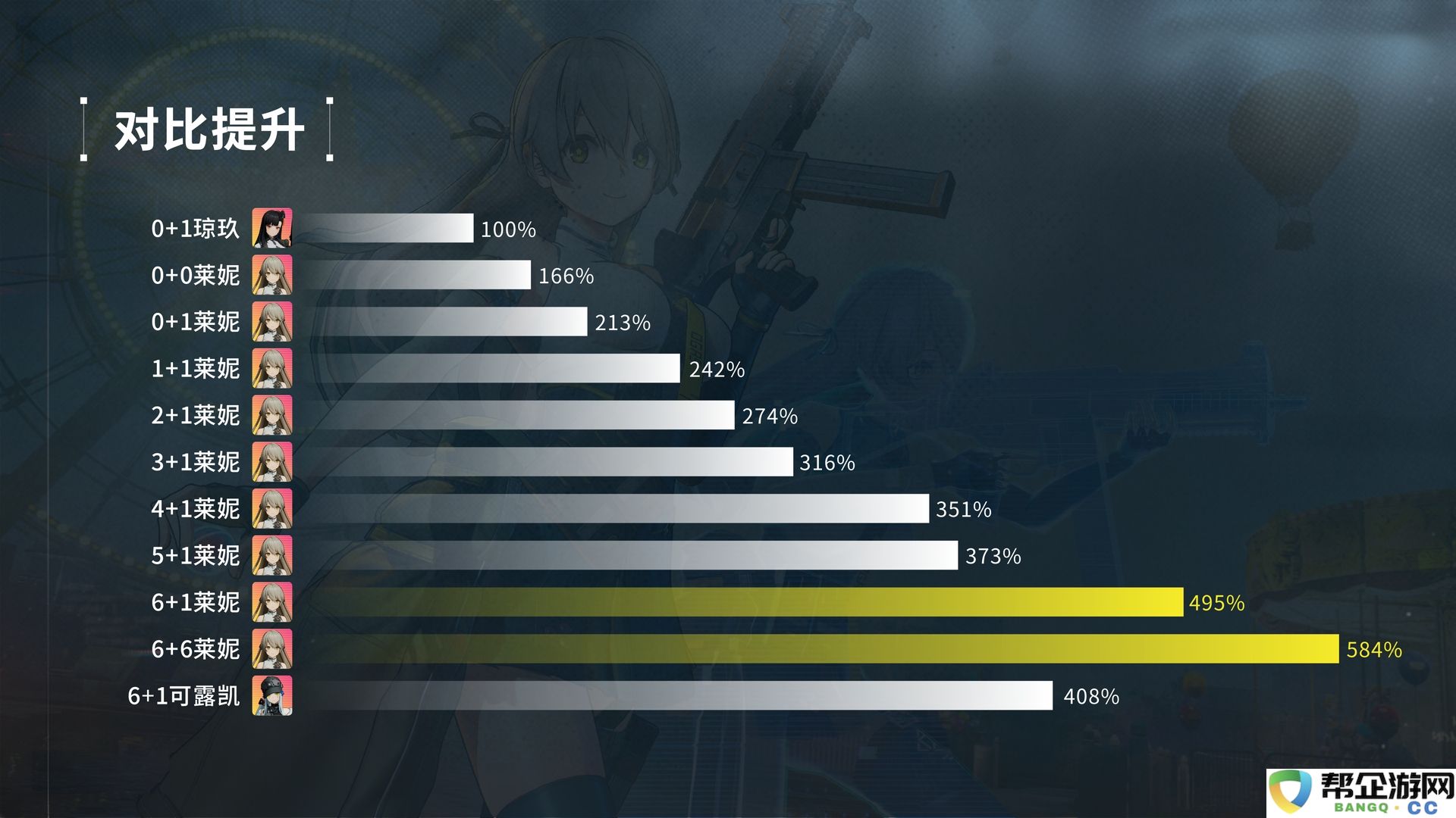 《少女前线2：追放》莱妮角色攻略