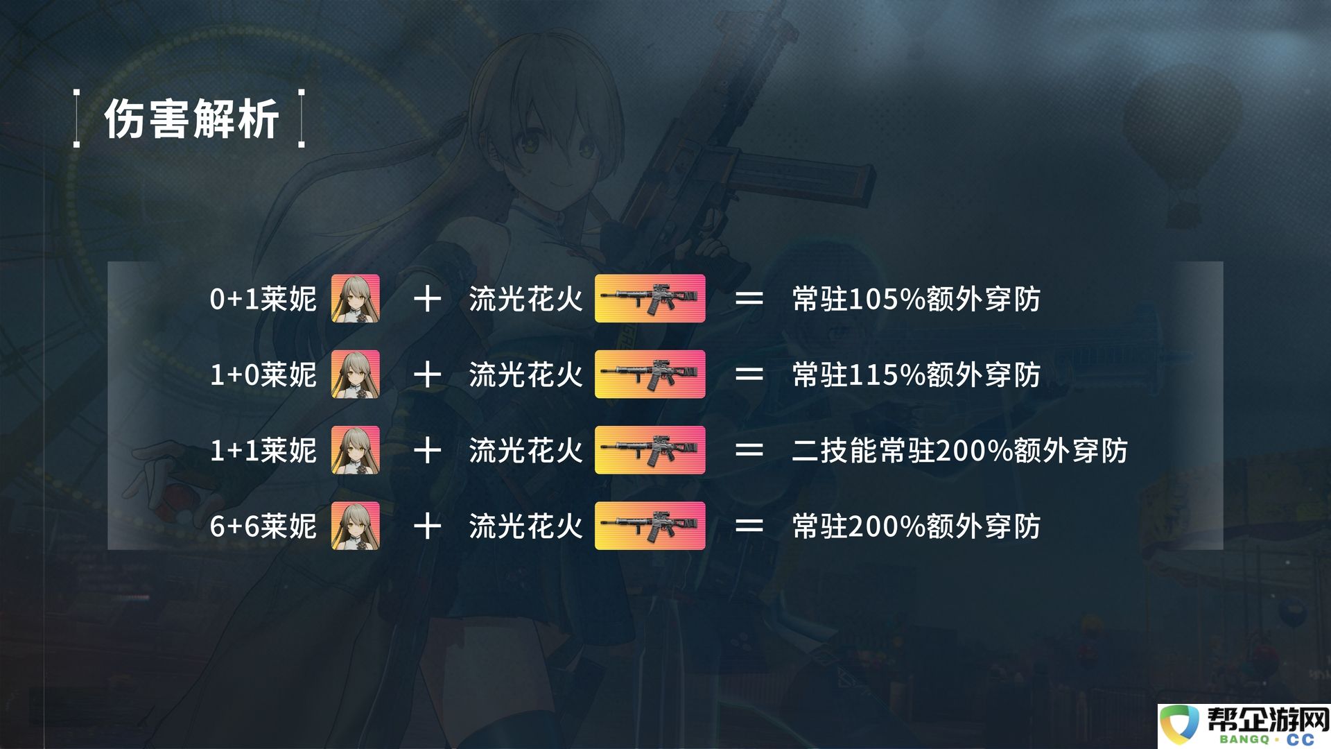 《少女前线2：追放》莱妮角色攻略